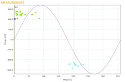 696fa63bc5a372fcd2ad2f85 Partial Discharge Image 696fa63bc5a372fcd2ad2f85 Partial Discharge Image