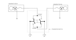 Fig. 1. Multiple source transfer switch schematic. Fig. 1. Multiple source transfer switch schematic.