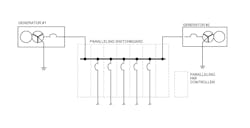 Fig. 2. Paralleling switchboard schematic. Fig. 2. Paralleling switchboard schematic.