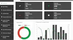 tablet_inspection_landscape_dashboard tablet_inspection_landscape_dashboard