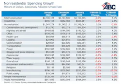 spending_table_3 spending_table_3