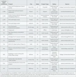 mw_chart1 mw_chart1