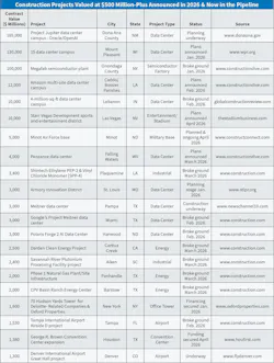 mw_chart2 mw_chart2