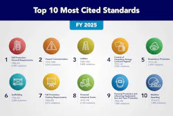 fy25_top_ten_eng fy25_top_ten_eng