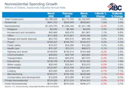 spending_table_5 spending_table_5