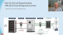 EC&M Tech Talk — Article 706 – Energy Storage Systems