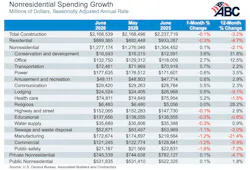spending_chart_8