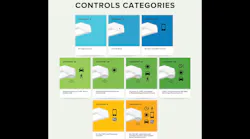 controls_categories