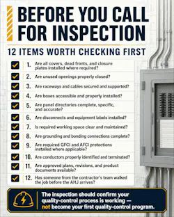 There are several things that electrical contractors can do to prepare the site before the inspection takes place, helping ensure a smooth inspection process.