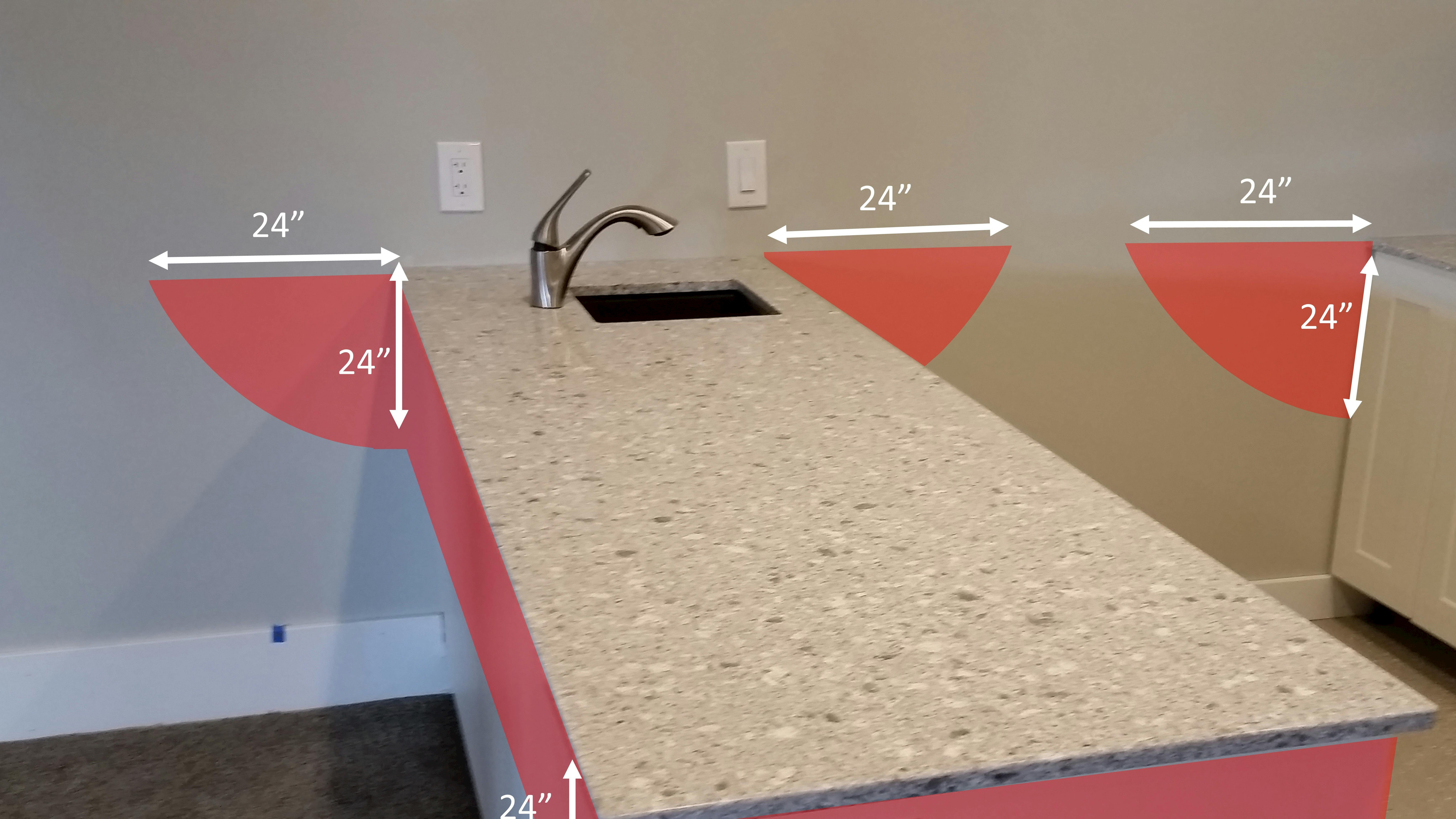 Dwelling Unit Receptacle Outlets